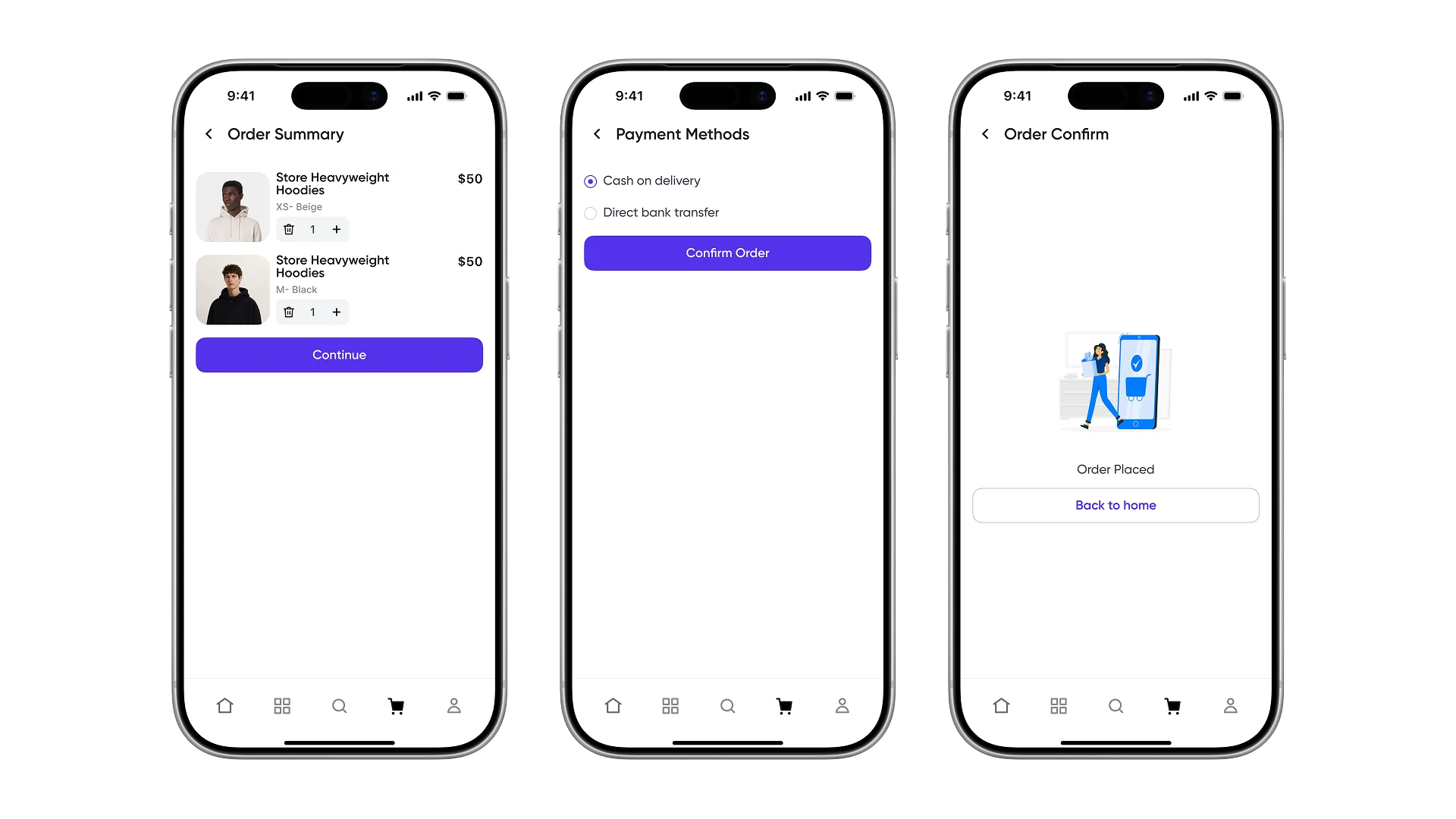 The order summary, the payment methods screen and the order placed confirmation