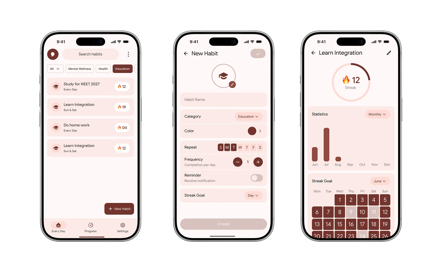 Three Ember screens: the habit list, the new habit form, and a habit with its streak and calendar