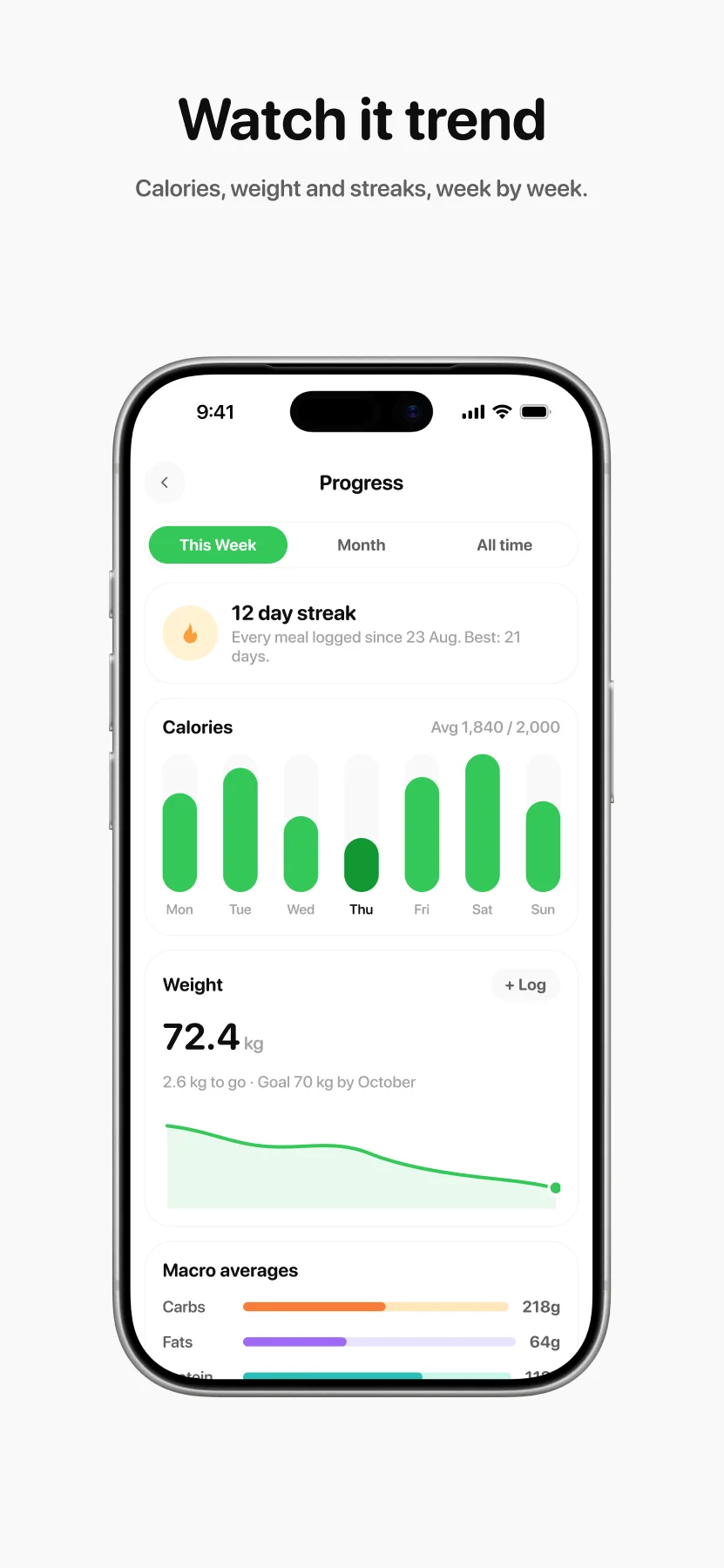 App Store frame 4: Watch it trend