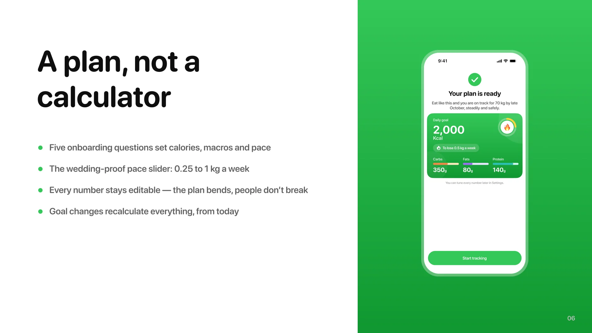 Deck slide 6: a plan, not a calculator