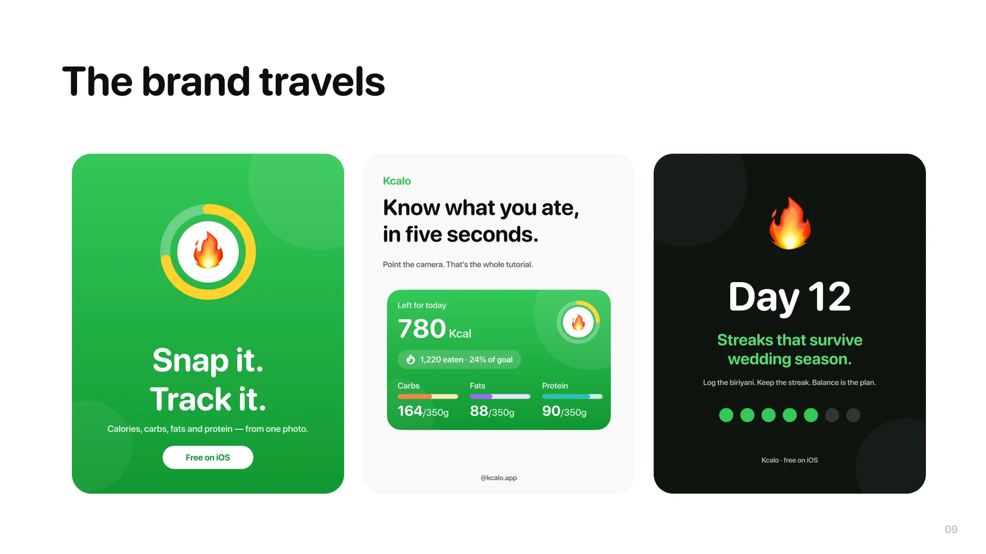 Deck slide 9: the brand travels