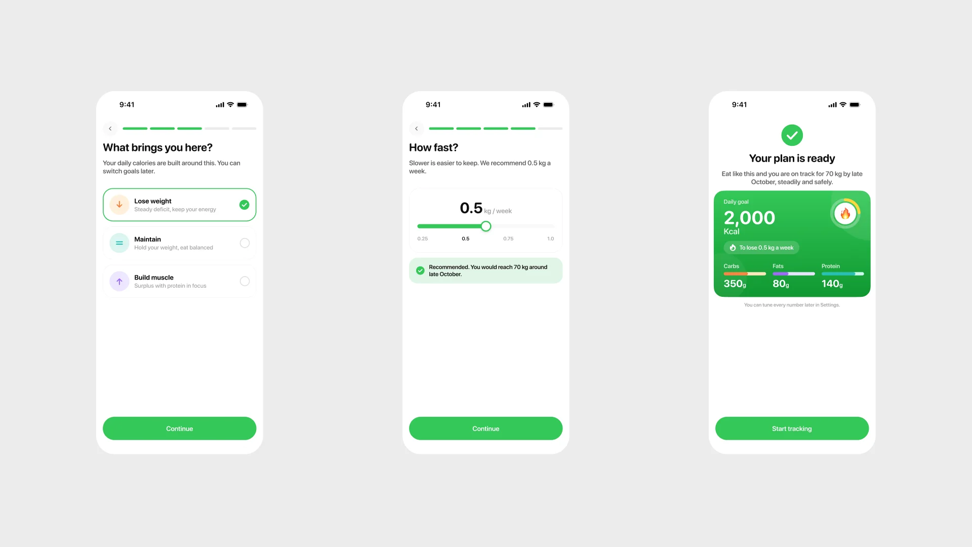 Three onboarding screens: goal selection cards, the pace slider with a recommendation banner, and the plan-ready screen with the hero card