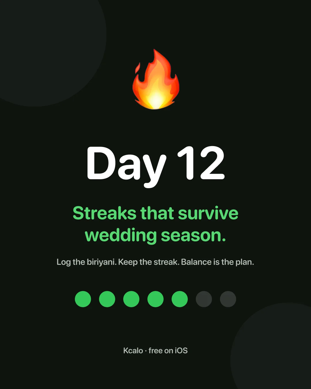 A dark social poster: a large flame over Day 12 and the line Streaks that survive wedding season