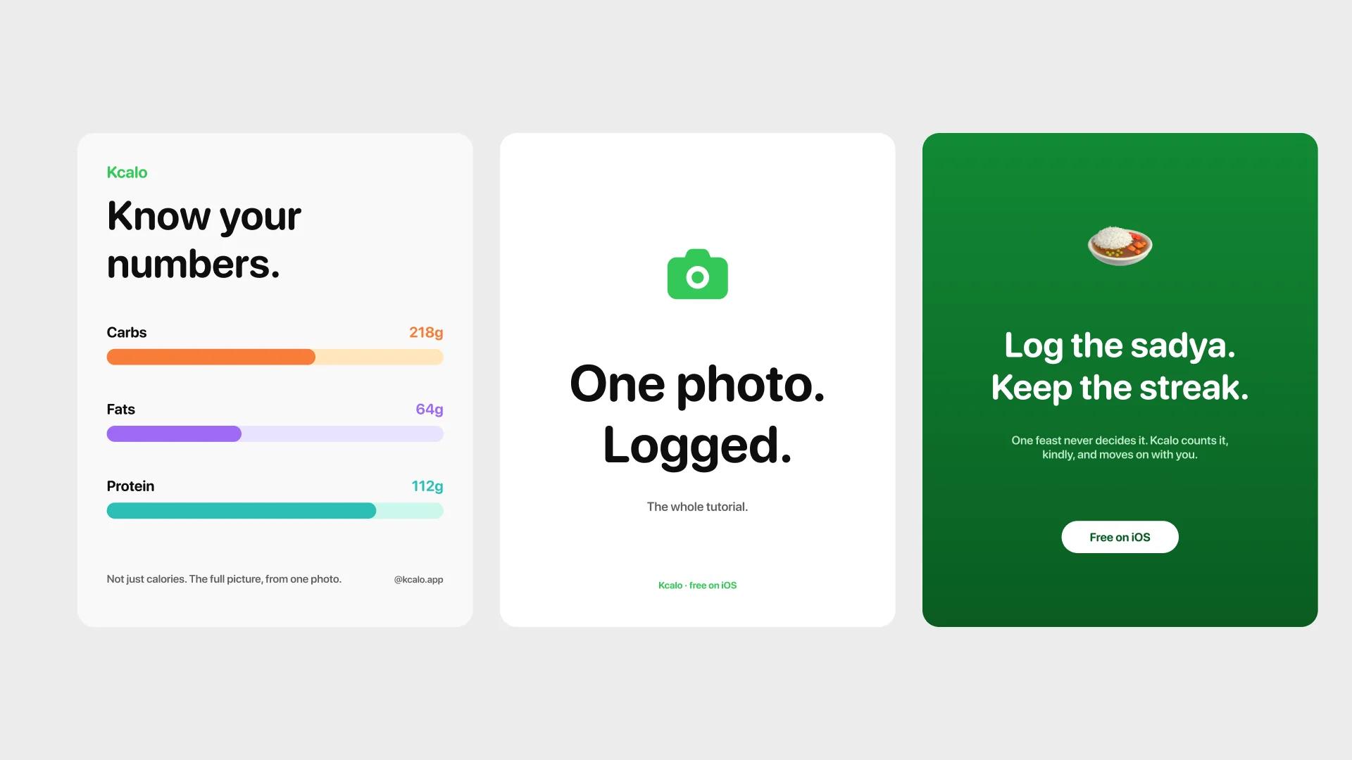 Three more posters: Know your numbers, One photo Logged, and Log the sadya