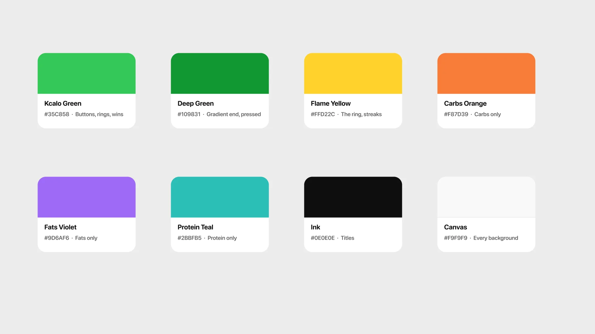 Eight colour swatch cards with hex values and usage notes: the greens, flame yellow, the three macro accents, ink and canvas