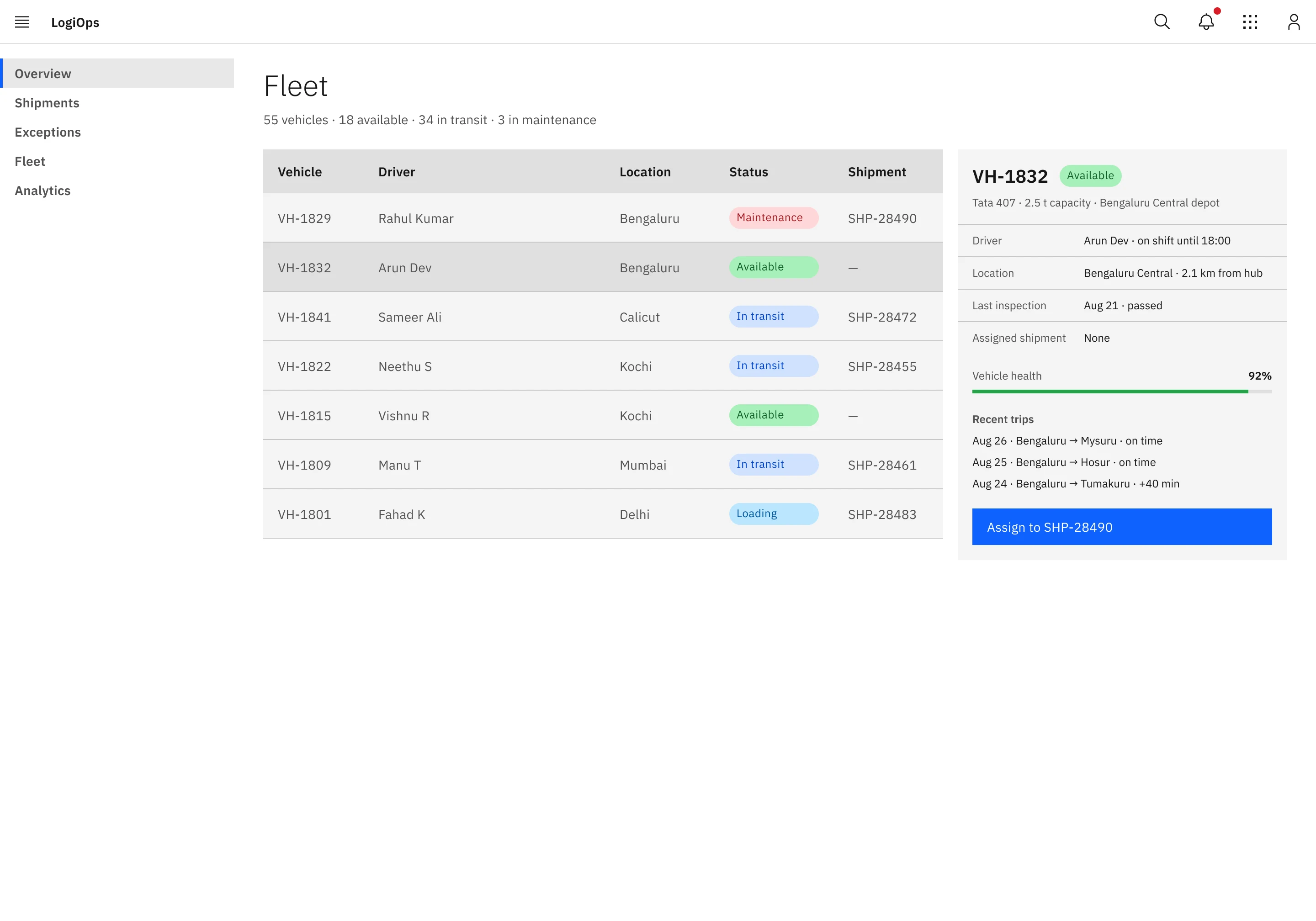 The fleet screen: a vehicle table with status tags and a side panel showing vehicle details, health and an assign button