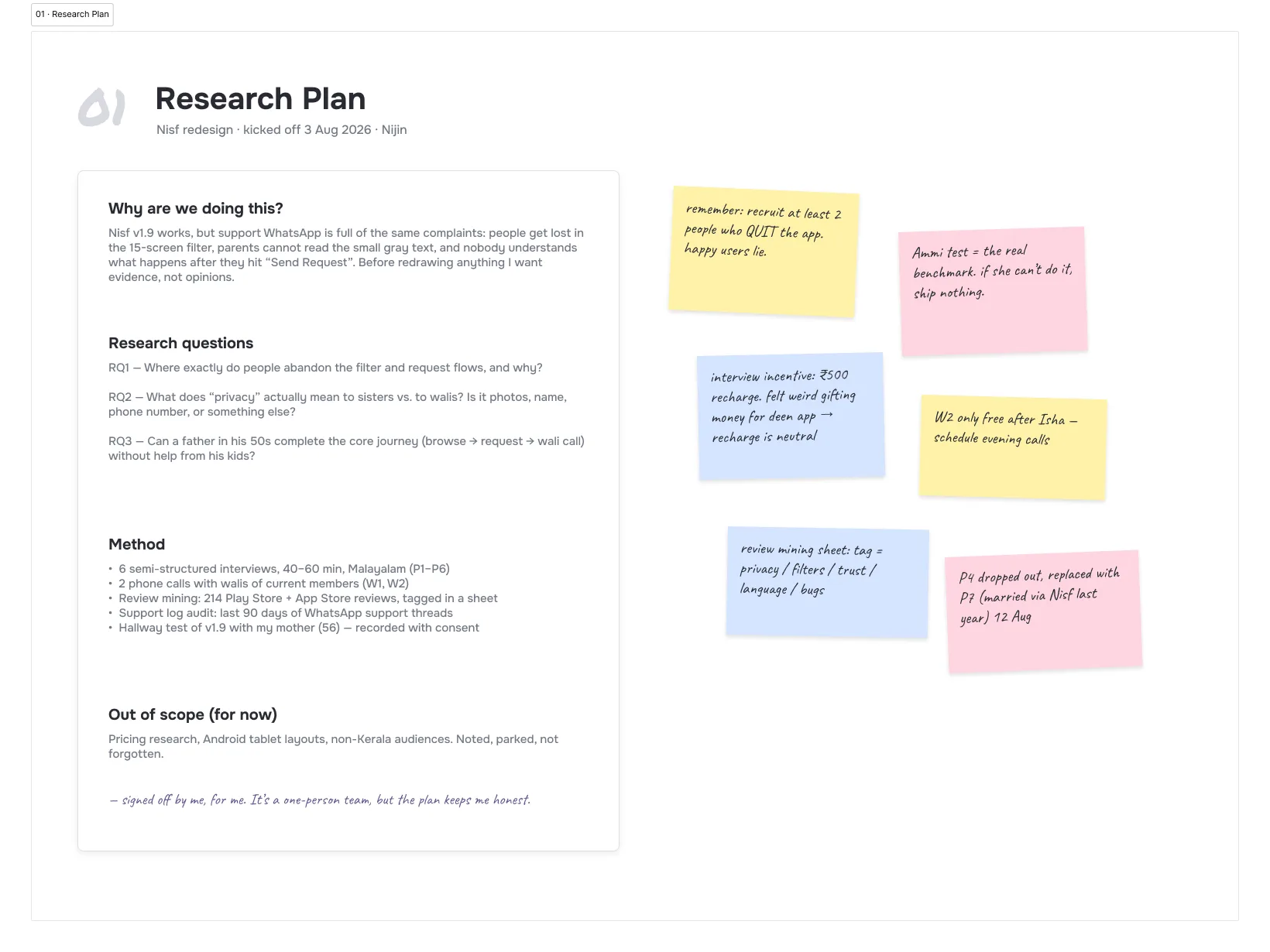 The research plan: why the work is happening, three research questions, the method, what is out of scope, and planning sticky notes around it