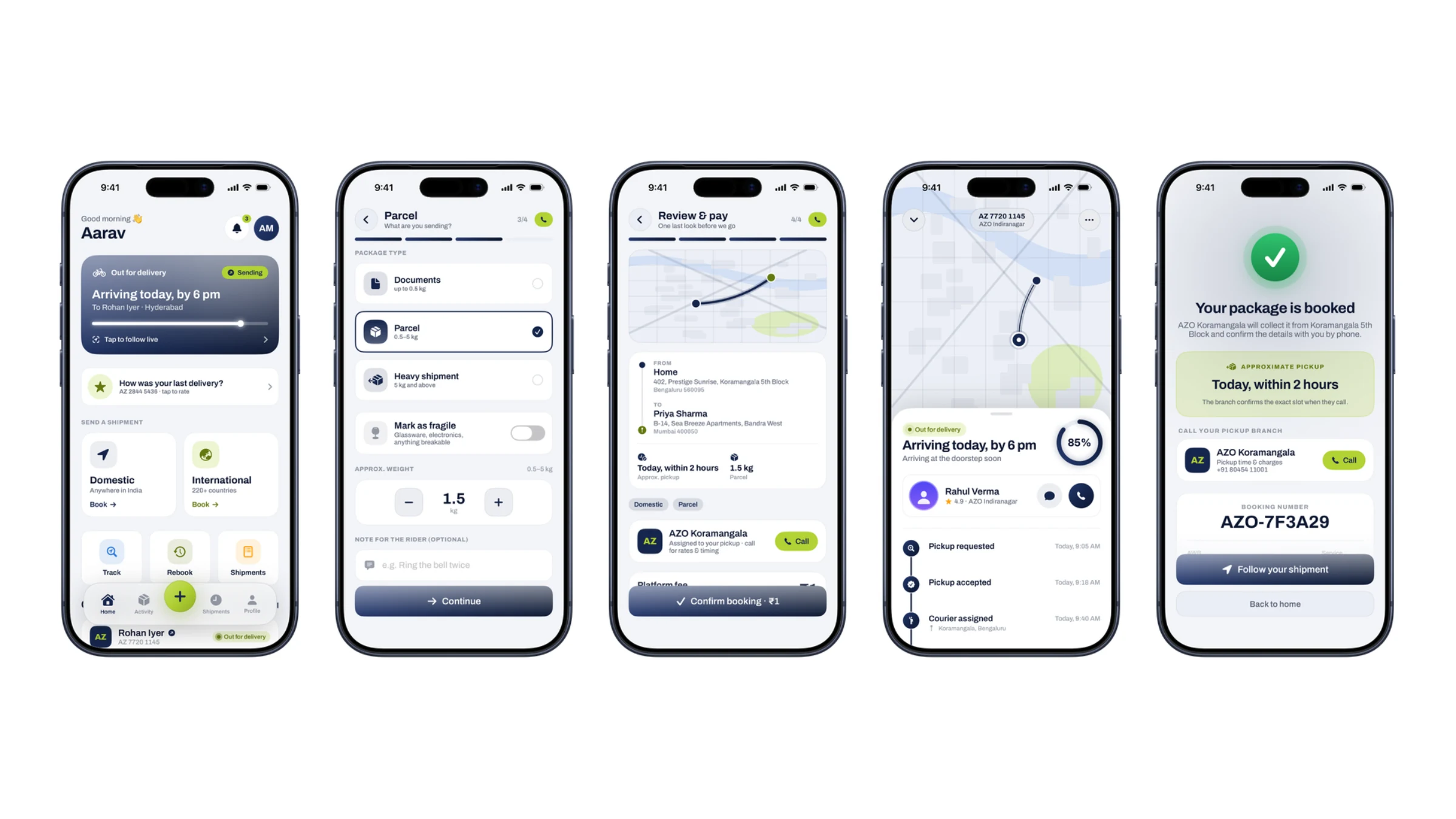 Five Parcel screens: home, the parcel step, review and pay, live tracking, and the booking confirmation