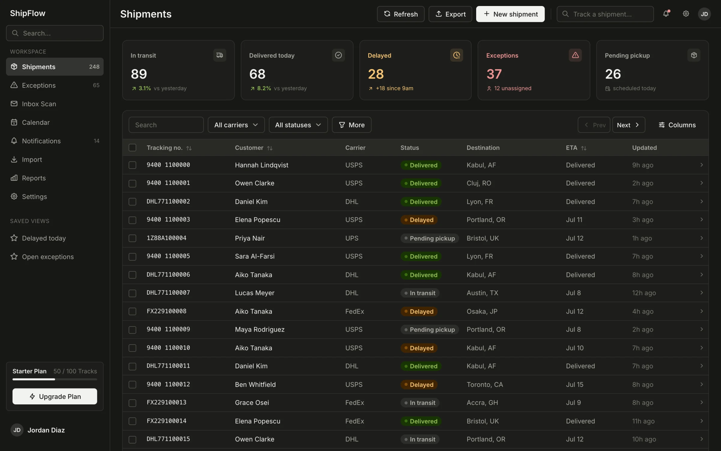 The shipments dashboard in dark mode