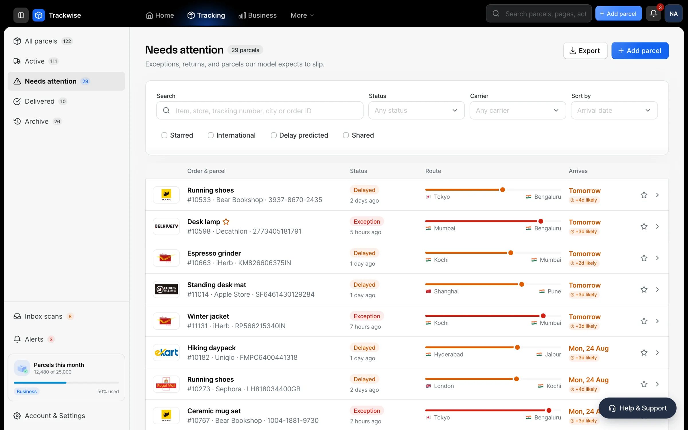 The needs-attention scope, filtered to parcels with exceptions and predicted delays